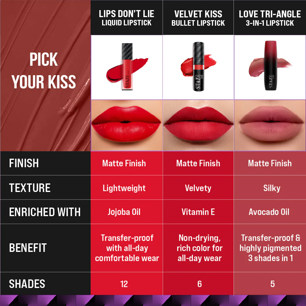 Velvet Kiss Bullet Lipstick - 04 Red Set Go - Image 5